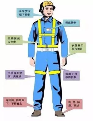 警惕安全疏忽 高樓空調(diào)安裝與勞保用品的法律責(zé)任風(fēng)險(xiǎn)
